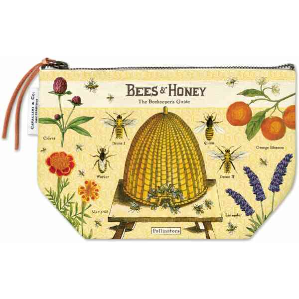 Vintage Pouches
