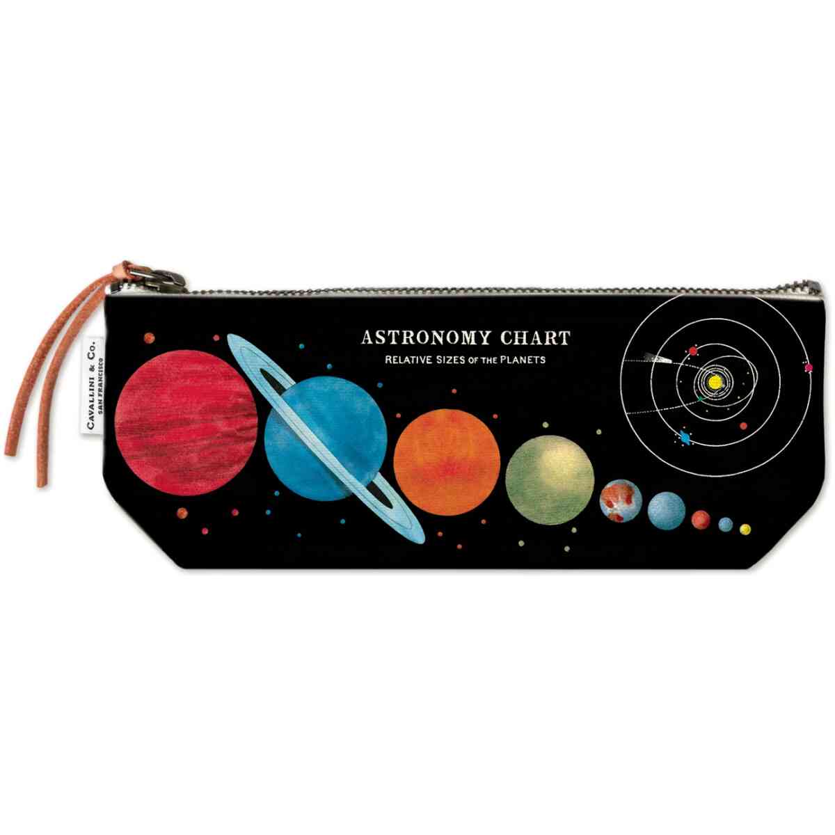Astronomy Chart Mini Pouch