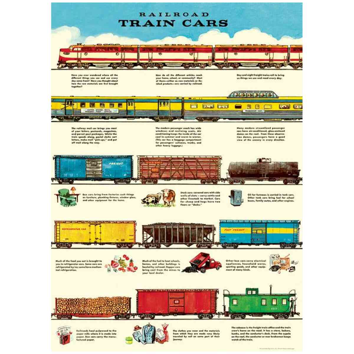 Railroad Train Cars Poster Cavallini