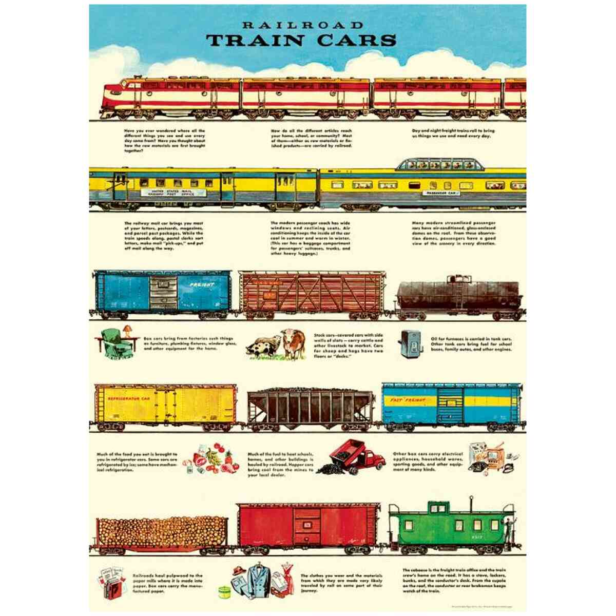 Railroad Train Cars - Poster