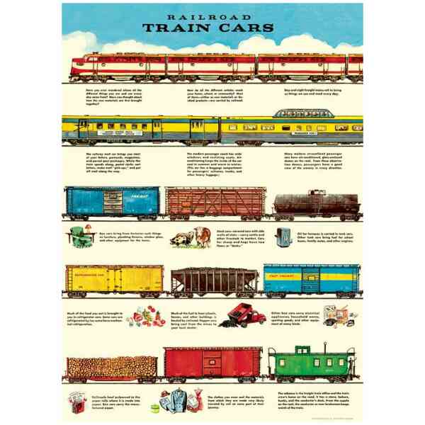 Railroad Train Cars - Poster