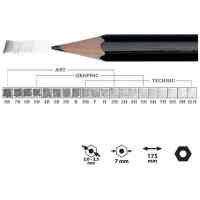 Professional Graphite Pencil 1900