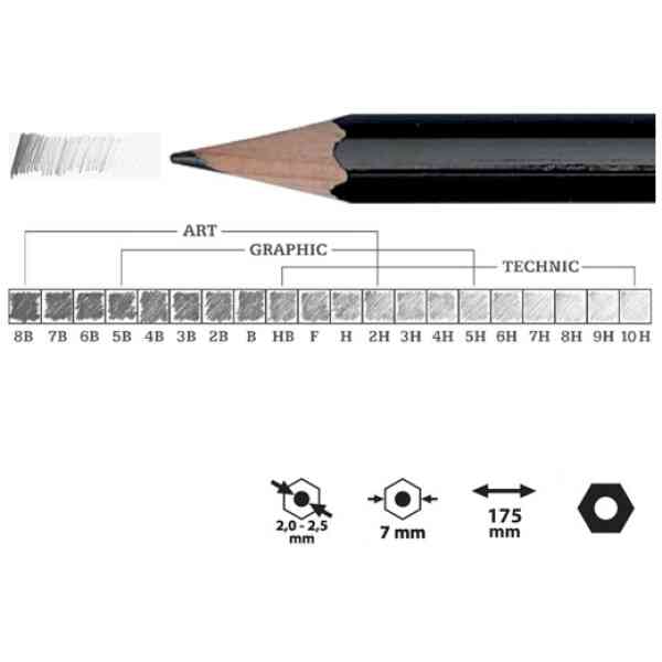 Professional Graphite Pencil 1900