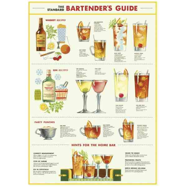 Bartender's Guide - Poster