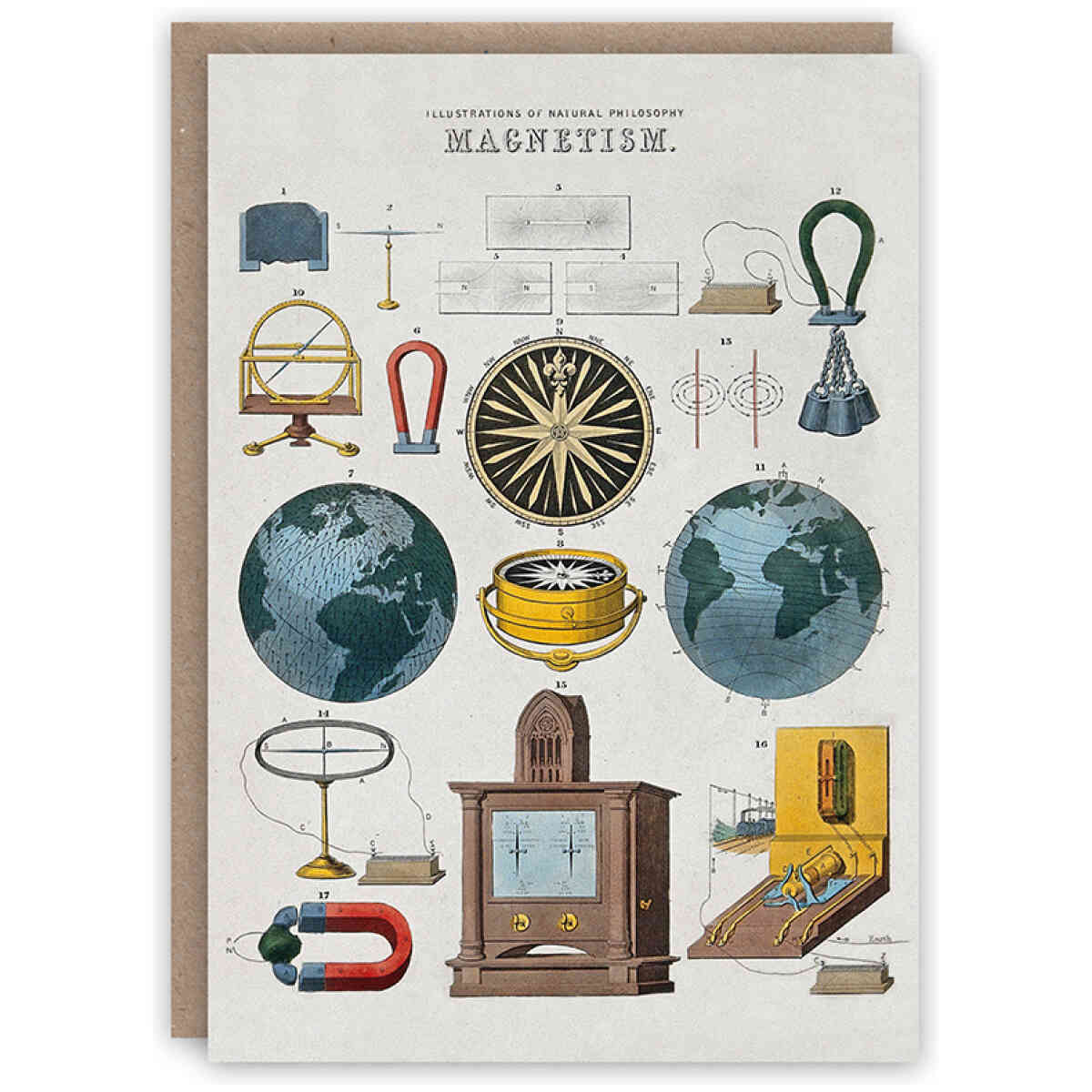 Magnetism greeting card