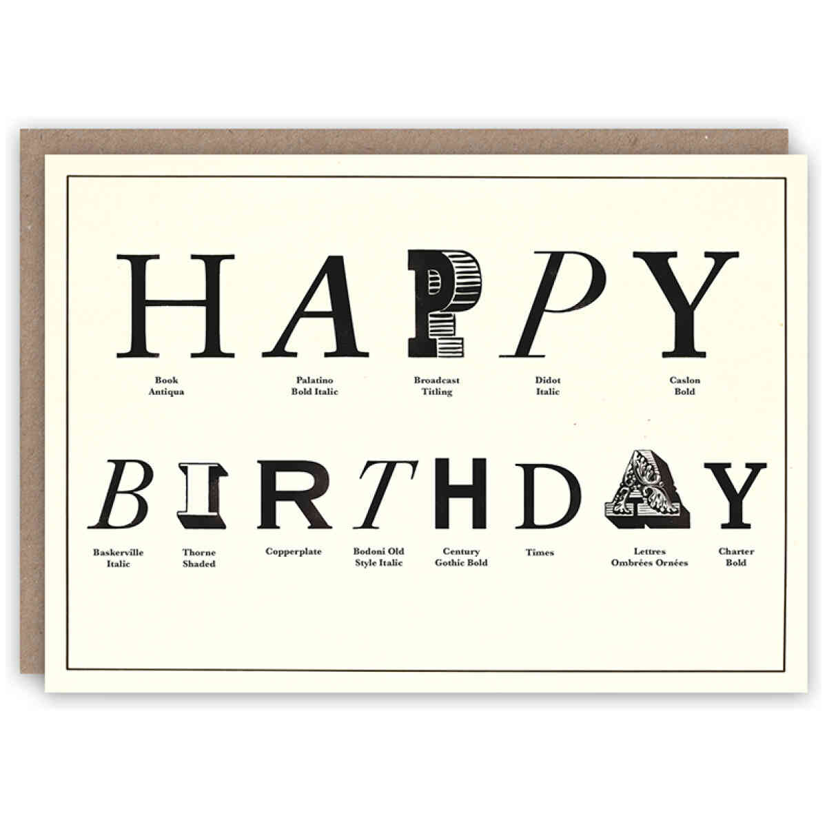 Typographic Birthday card