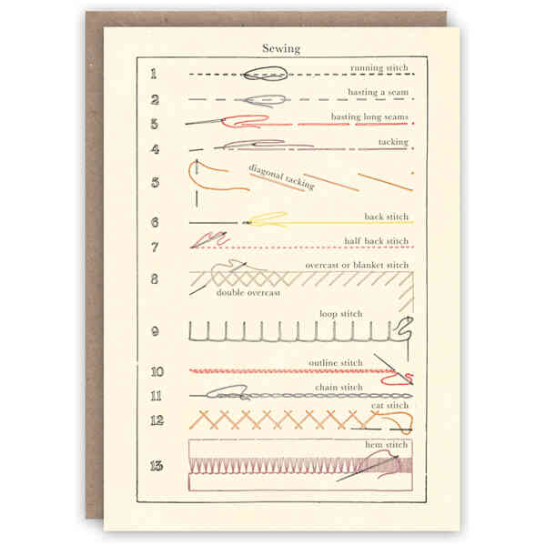 Sewing greeting card