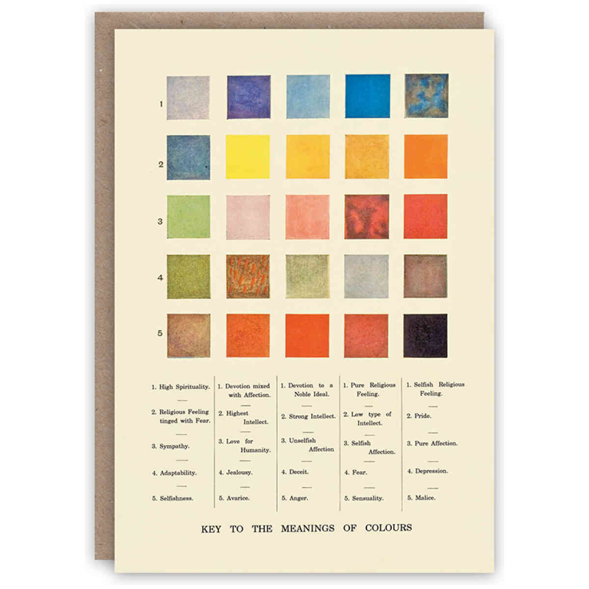 Meanings of Colour greeting card
