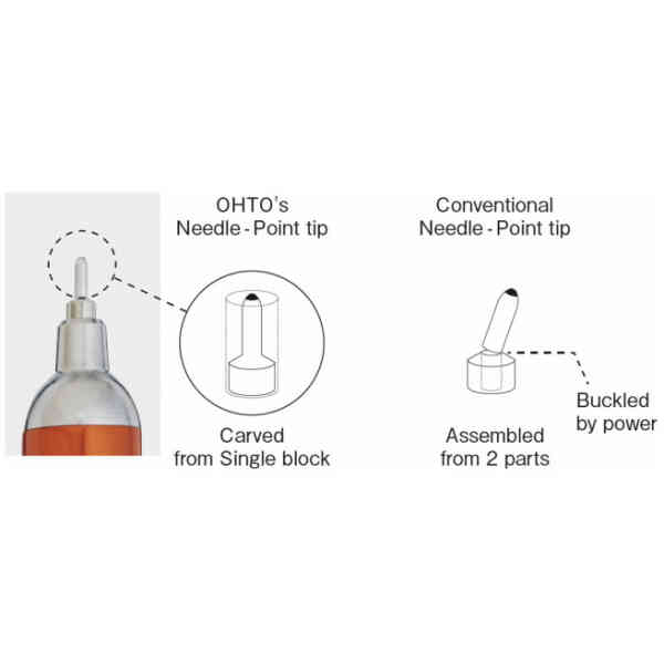 Needle-point GS01, OHTO / Orange