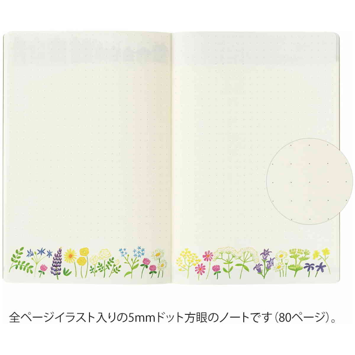 Yuru Log Notebook B6 Scandinavia - Bild 2