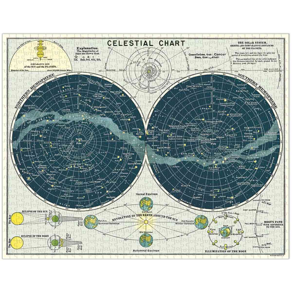 Cavallini & Co. Celestial 1000 bitar pussel - Bild 2