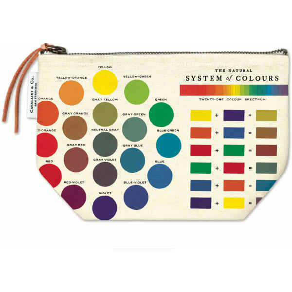 System of Colours - Vintage Pouch