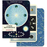 nbcelest mini l